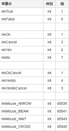 MKScript绿色版图片8