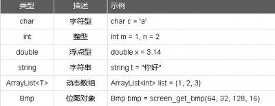 MKScript绿色版图片2