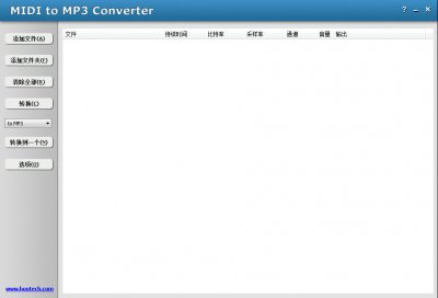 MIDI to MP3 Converter汉化版图片1