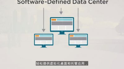 VMware Horizo​​n 7图片1