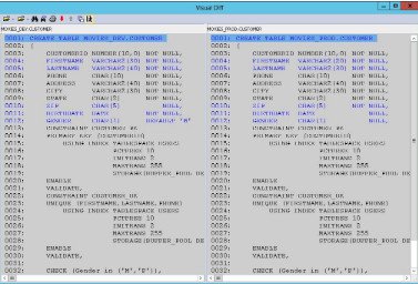 IDERA Rapid SQL图片6