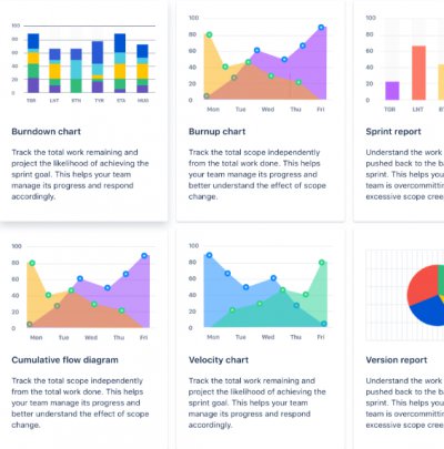 Jira Software Enterprise图片5