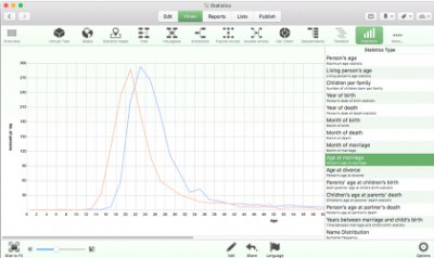 MacFamilyTree for mac图片4