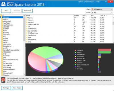 Ashampoo DiskSpace Explorer 2018图片1