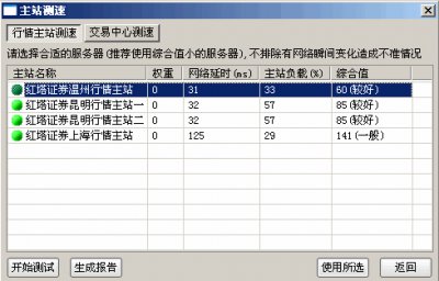 红塔证券通达信交易版图片8