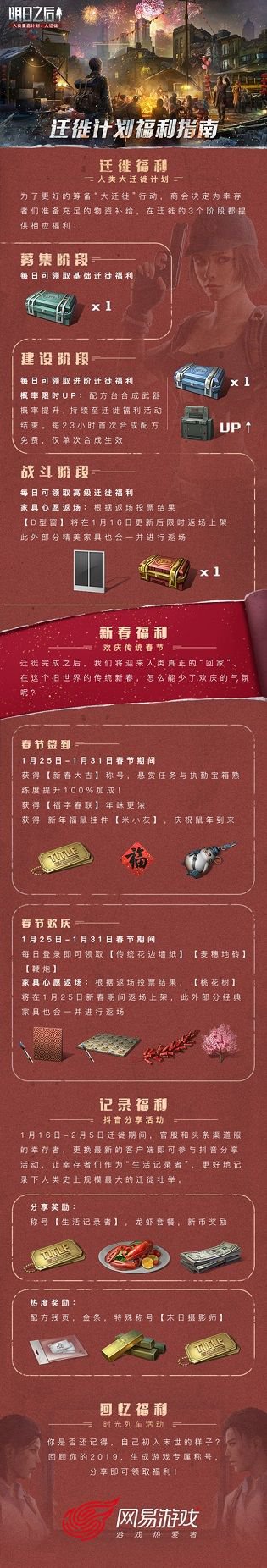 明日之后人类大迁徙计划怎么玩？迁徙计划福利指南[多图]图片2