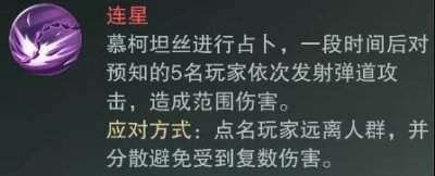 一梦江湖楼兰蜃影副本攻略大全 阿法芙徒博慕柯坦丝打法技巧[多图]图片6