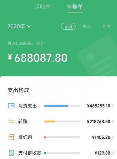 2020微信年度账单怎么看？ 2020微信年度账单图片[多图]图片2