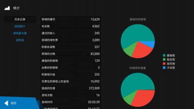 塔防模拟器游戏安卓版图片1