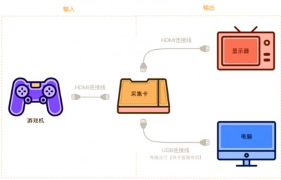 快手直播伴侣电脑版图片25