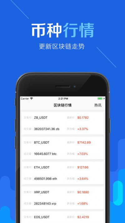 链币世界app截图3
