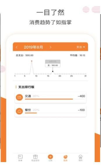 橙子记账app截图1