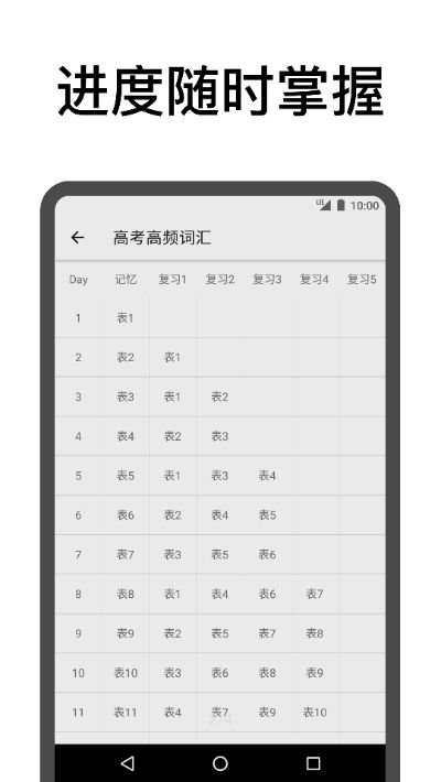 表格背单词app截图1