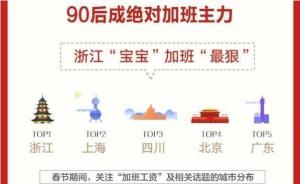 90后春节加班主力游戏截图3