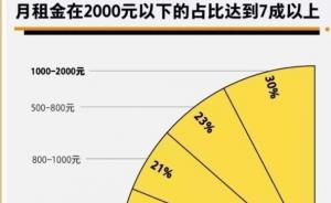 90后春节加班主力游戏截图1