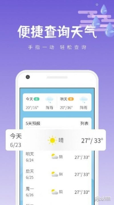 绪风气候预报截图2