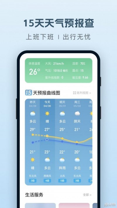 纯净天气预报截图2