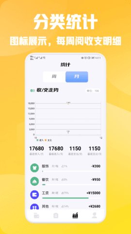 小花记账截图1