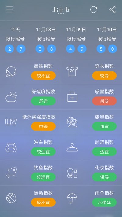 七彩天气app截图5