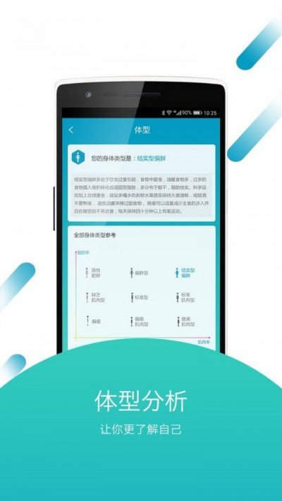 好身材app最新版截图1