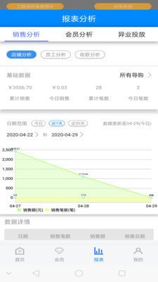 悦小圈app软件截图1