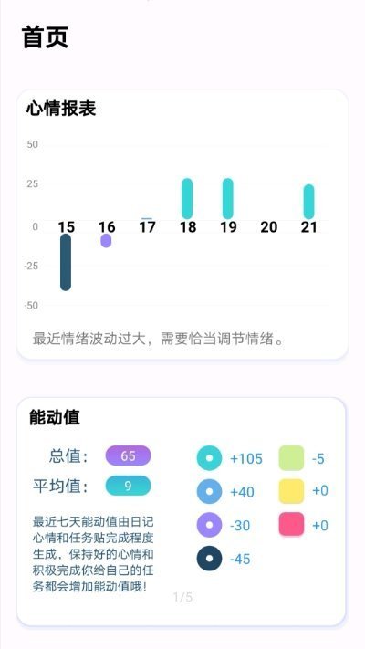 无忧日记手机版截图3