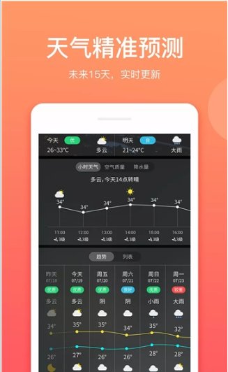 天气实时预报官方版正版截图3