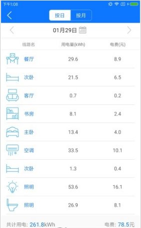 掌上用电正版截图3