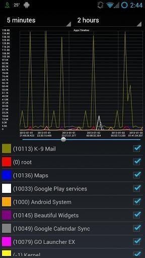 网络日志(Network Log)截图5