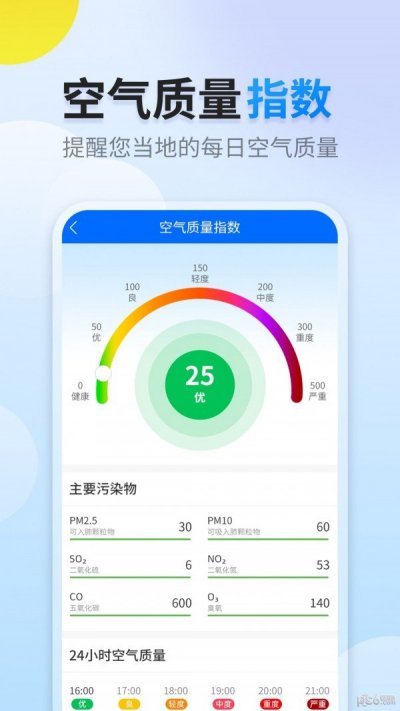 阳阳天气app手机版截图3