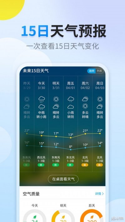 阳阳天气app手机版截图2