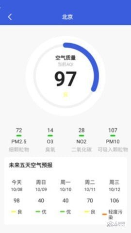 时时看天气app截图2