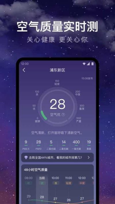 24小时天气最新版截图5