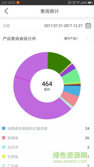 小马追溯截图4