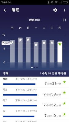 Fitbit截图4