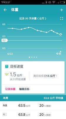 Fitbit截图5