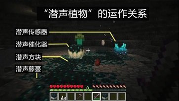 我的世界基岩版兔年正版截图4