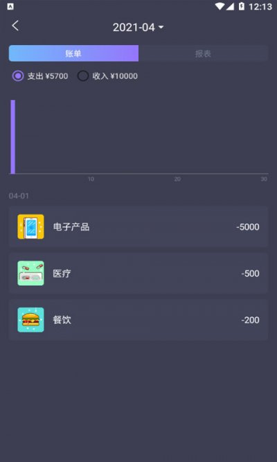 科创账本app官方版截图2