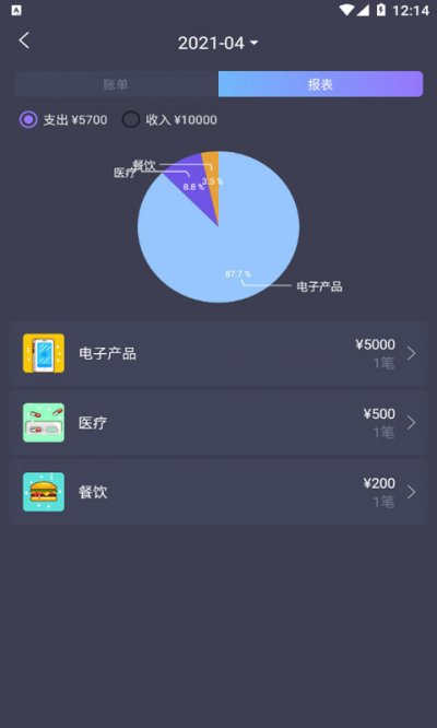 科创账本app官方版截图1