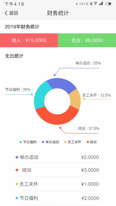 国房协管官方正版截图4