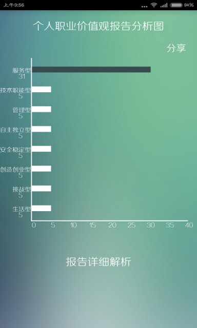 云配聘人才端官方版截图3