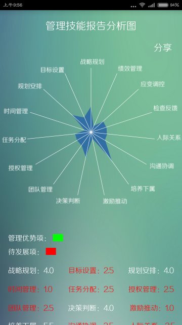 云配聘人才端官方版截图6