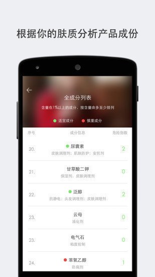 美氪护肤最新版截图4