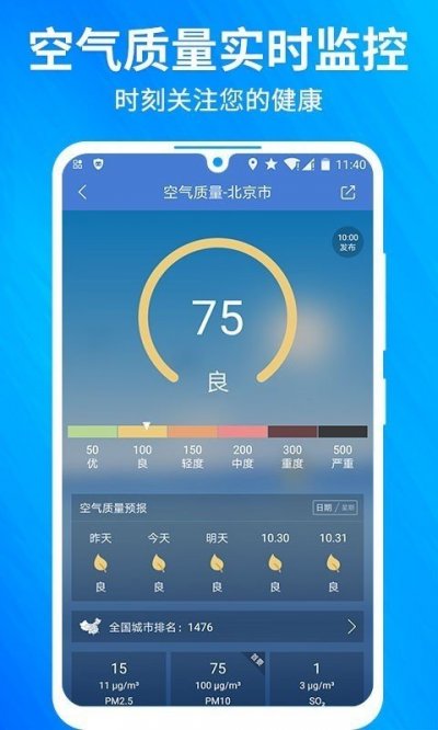 果园天气预报最新版截图3