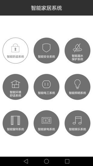 霍尼韦尔家居app手机版截图2