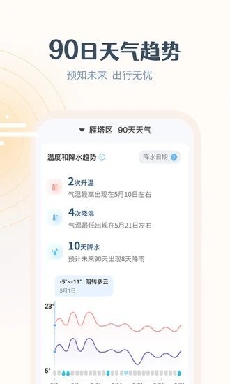 最美天气app截图3