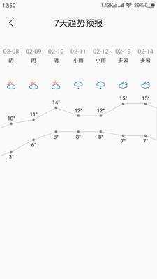 实时天气app截图3