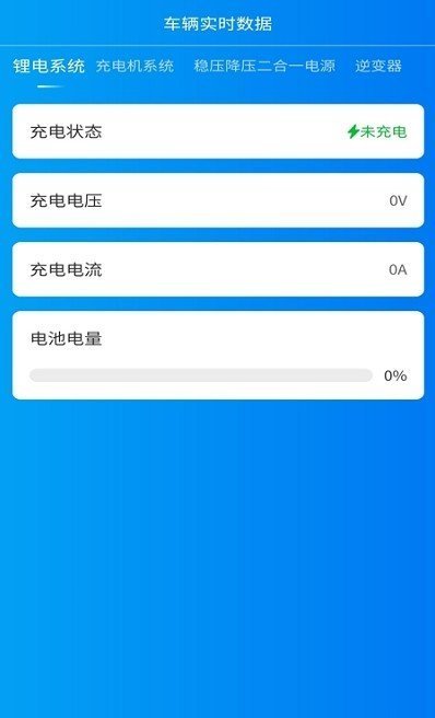 大驰房车最新版截图2