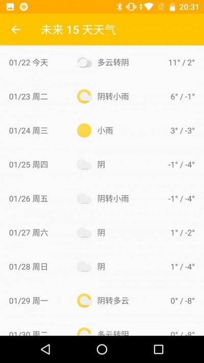 速知天气免费版截图3