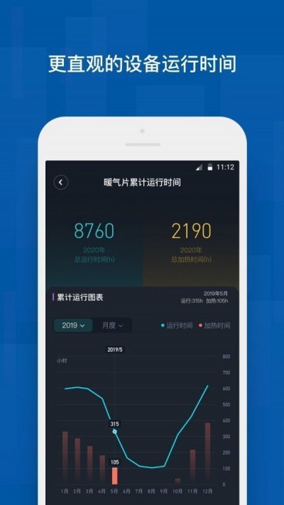 舒房舒适家app截图4